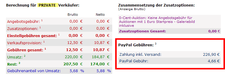 Berechnung der PayPal-Kosten
