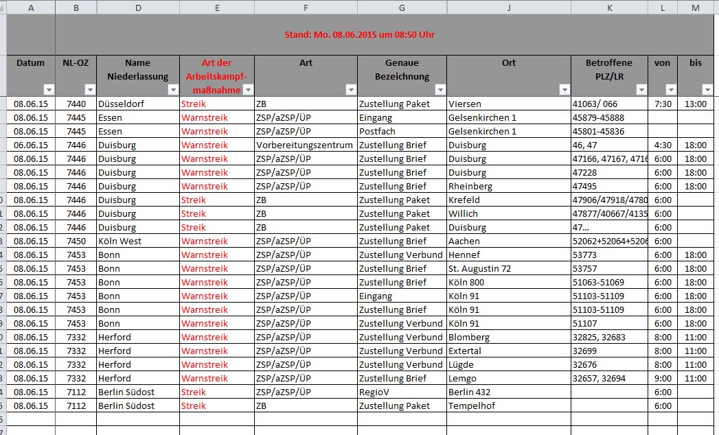 Aktuelle Infos zum DHL/Post Streik