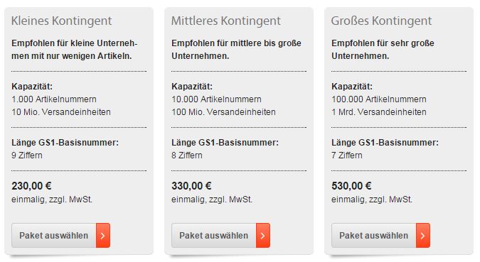 eBay Produktkennzeichnungs-Pflicht