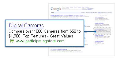 Google Ad