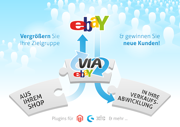 VIA-eBay