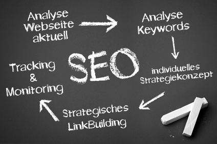 SEO © N-Media-Images - Fotolia.com