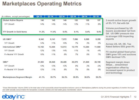 Noch nie konnte man so billig einkaufen