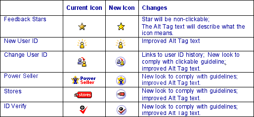 New Icons