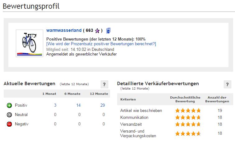 WDas wird teuer für Patrick Schöntag eBay: warmwasserland
