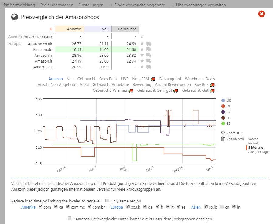 Amazon-Preisvergleich von Keepa.com