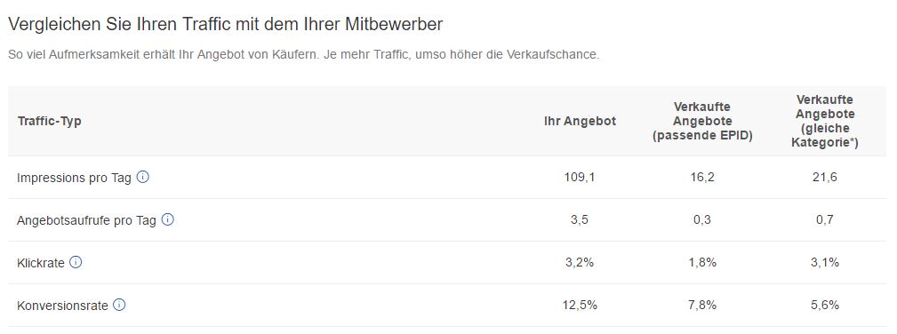 verkaeufer-cockpit-pro