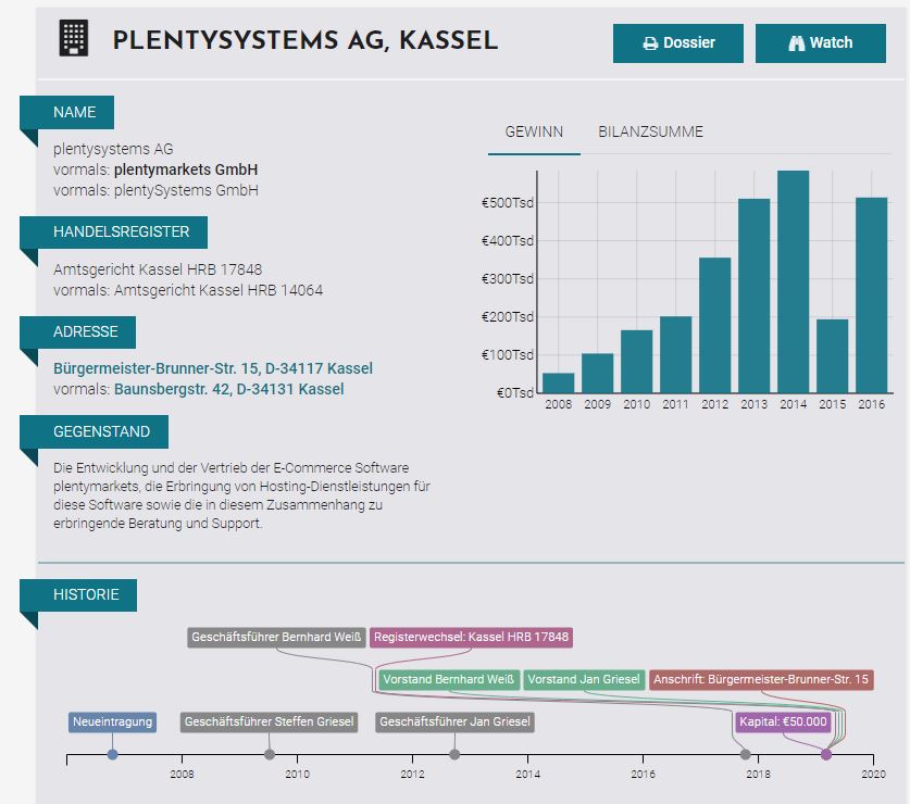 Amtsgericht Kassel HRB 17848 
vormals: Amtsgericht Kassel HRB 14064