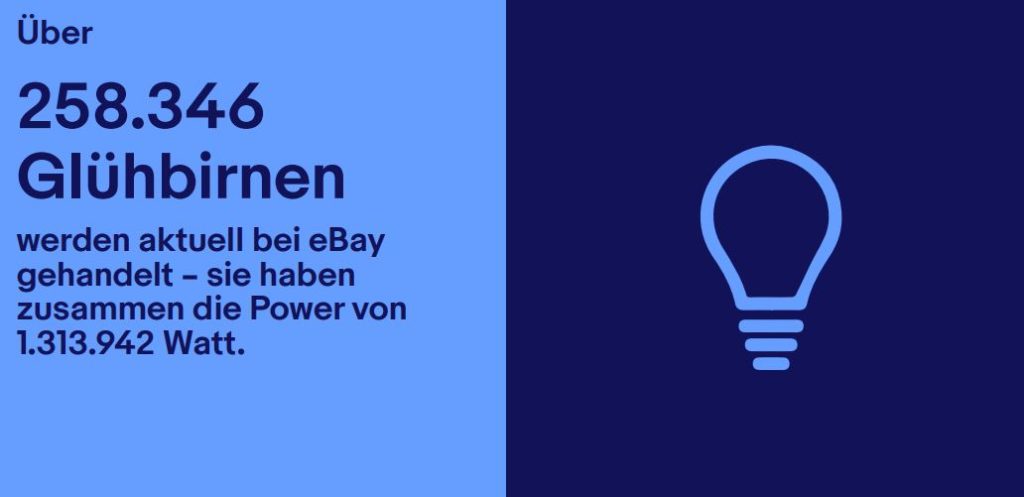 Was ist eBay EveryDay?